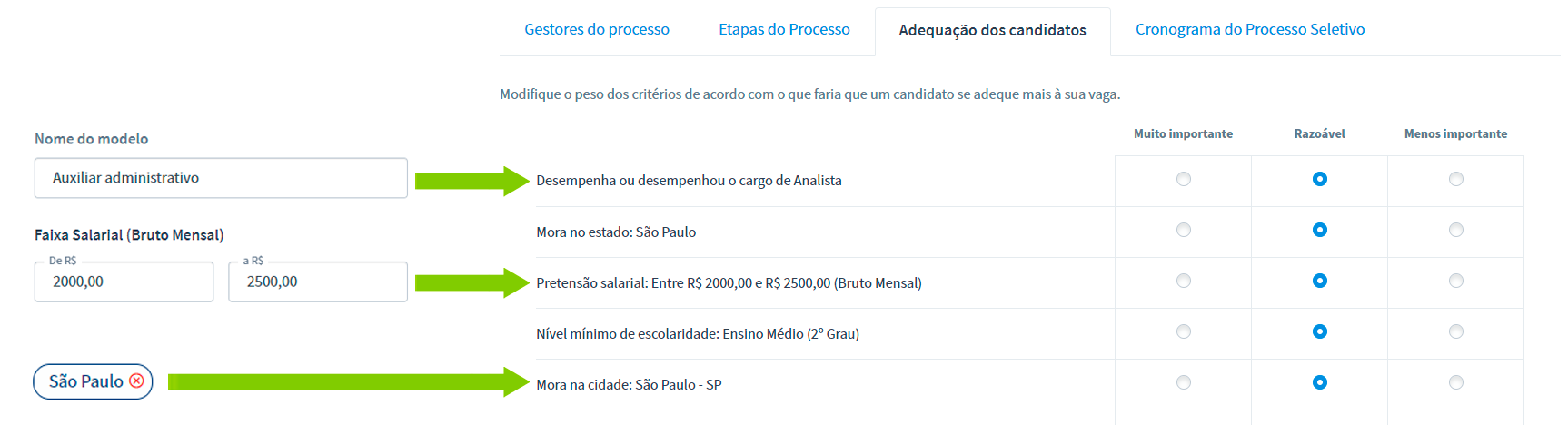 Adequação dos candidatos com IA 1.png