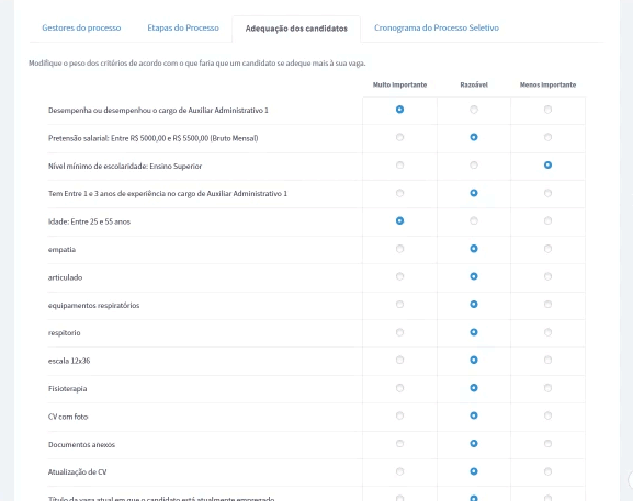Adequação dos candidatos com IA 3.gif