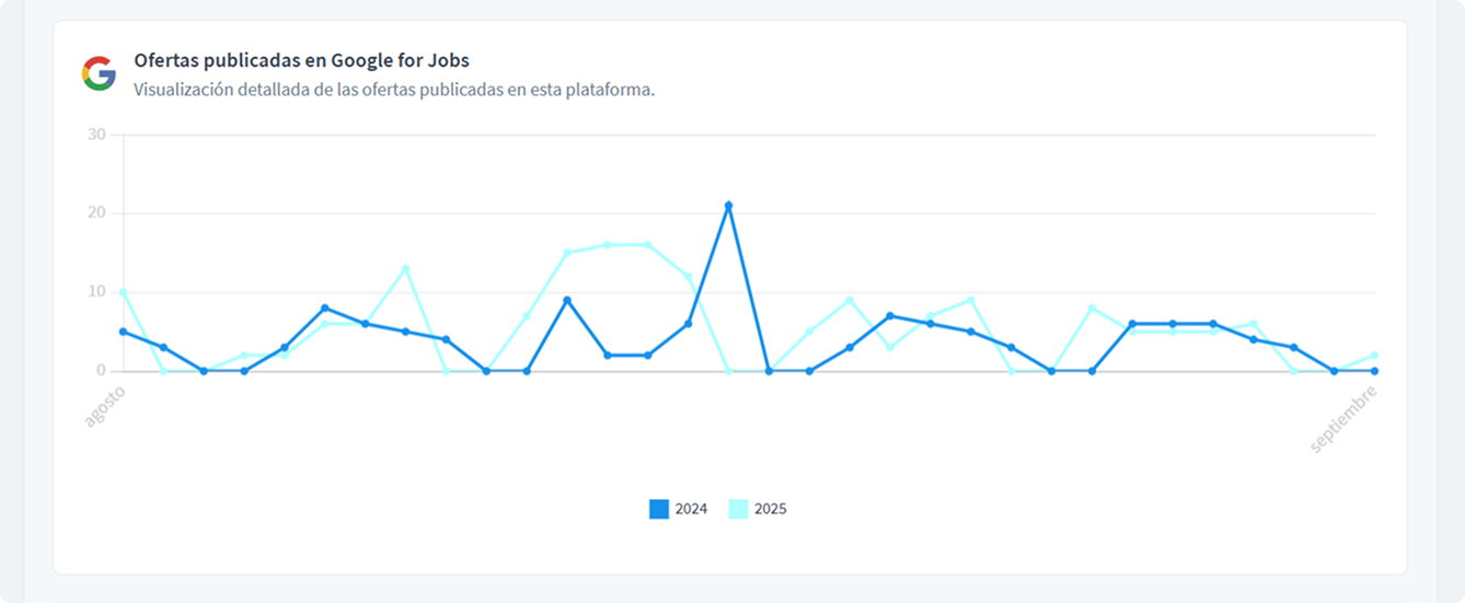 google for jobs (2).png