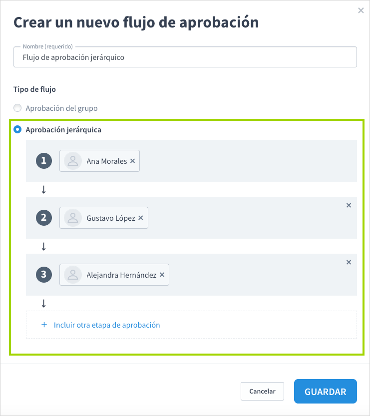 aprobacion_jerarquica.png