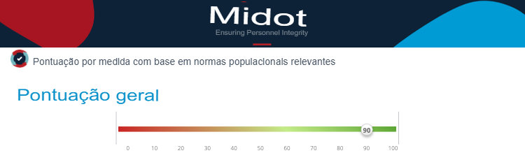 Avalie candidatos com o MIDOT, teste de integridade 10.jpg