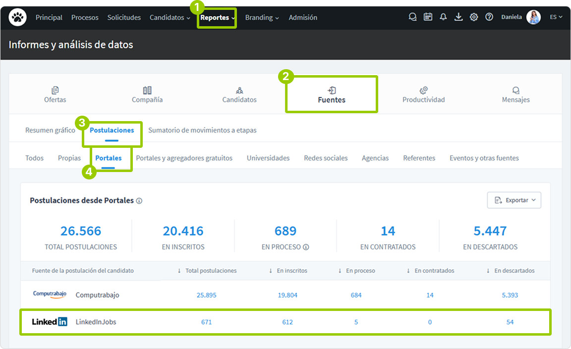 Reporte de Fuentes (2).png